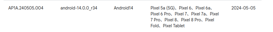 pixel6 aosp14编译 升级内核